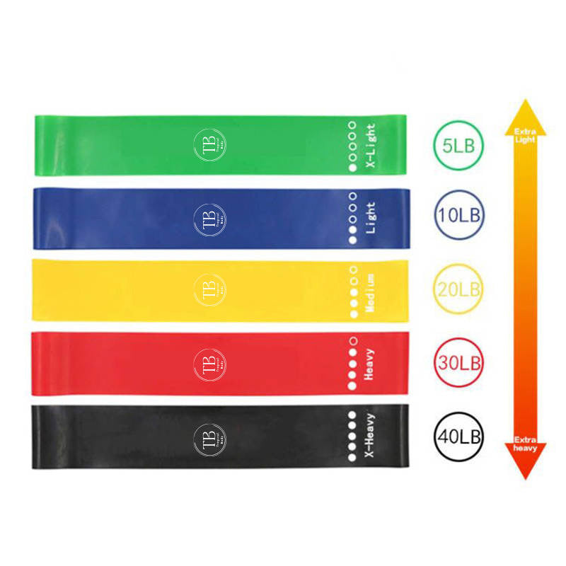 High Quality Latex Resistance Bands